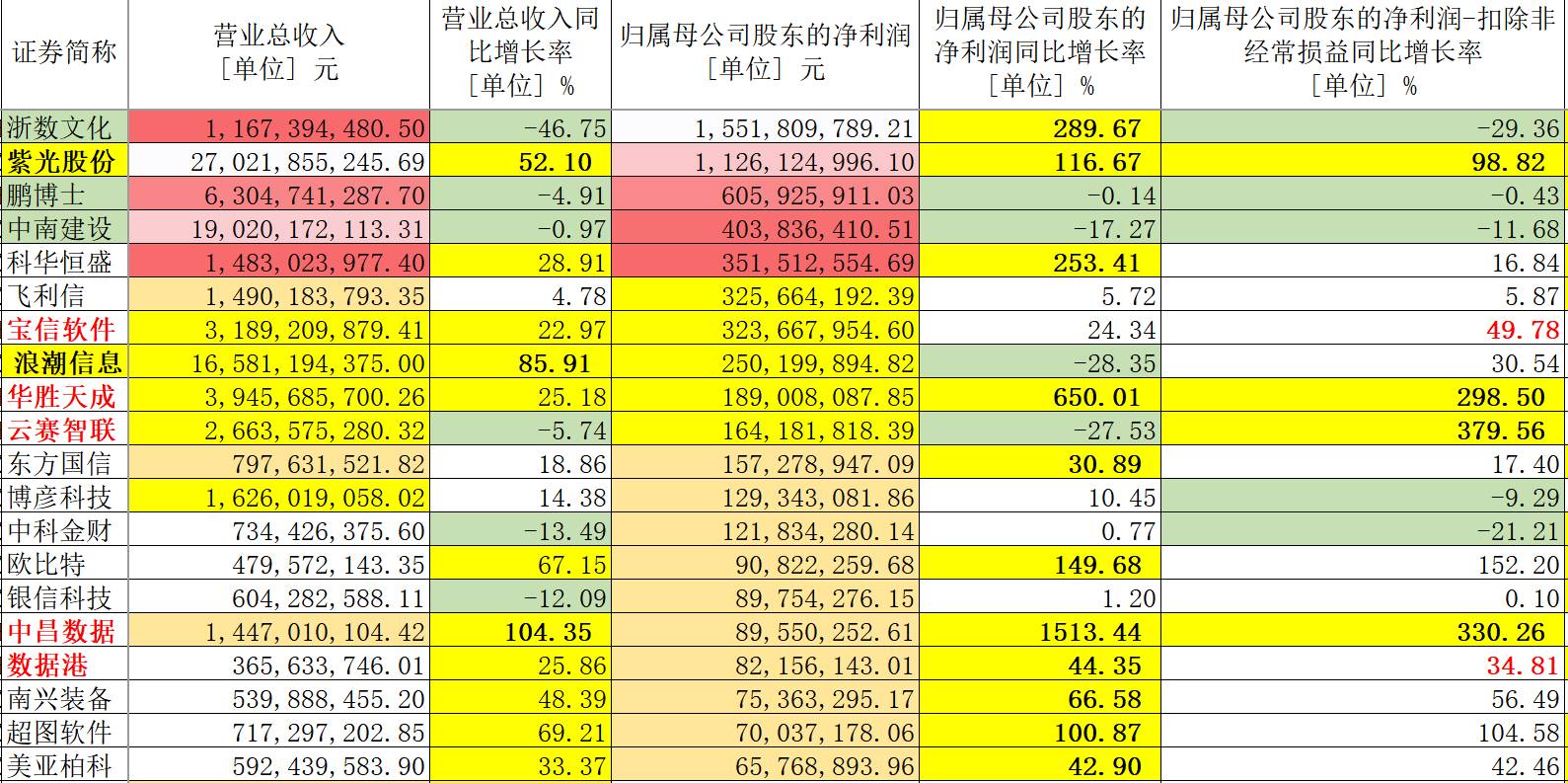 今晚一定出最准的生肖,深层策略执行数据_版齿78.26.37