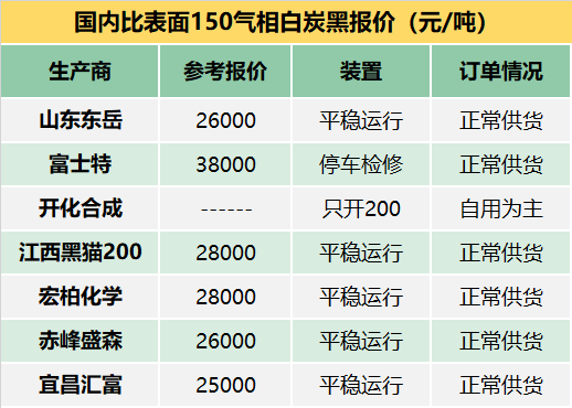 新澳门最新开奖结果记录历史,实地执行分析数据_社交版64.98.39