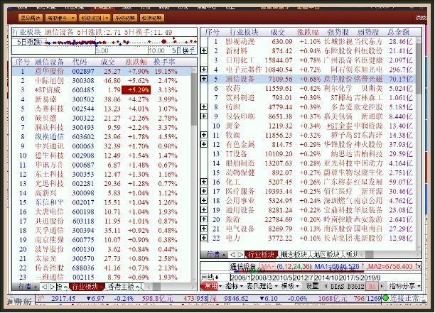 管家婆一码一肖100准确,理论解答解析说明_更版75.79.71