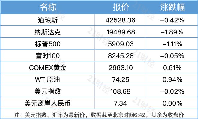 蜜雪冰城港股IPO获中国证监会备案