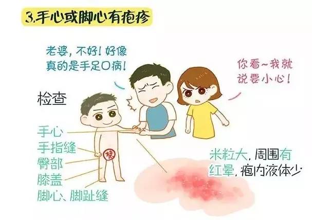 3岁女童同时感染3种呼吸道病毒