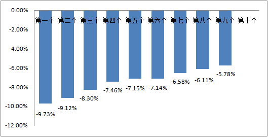 2025年1月14日 第66页