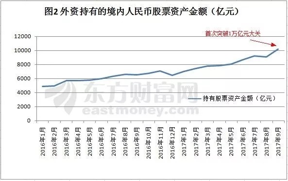 韩国网漫年销售额首破2万亿韩元