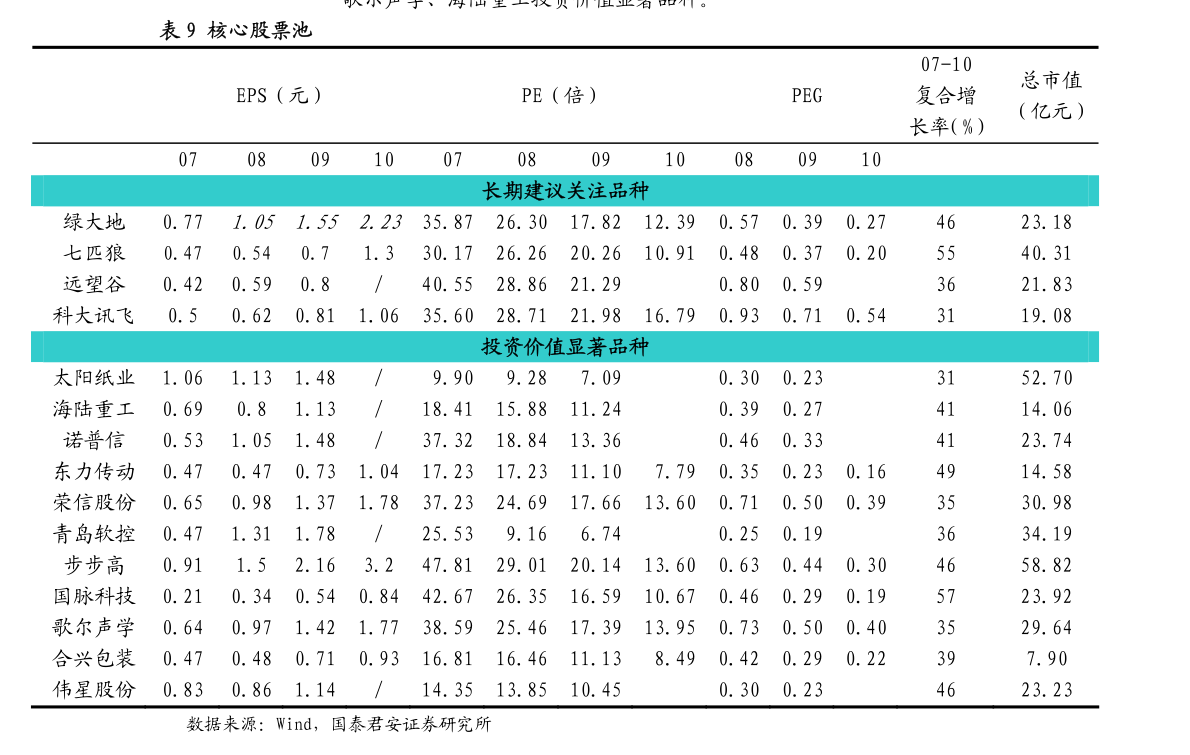 全球约有1.9亿妇女为内异症患者