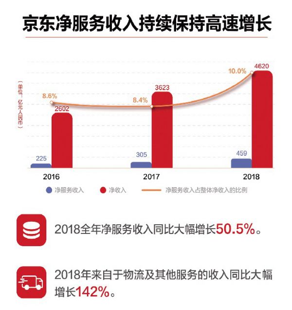 2024中国经济高质量发展亮点回眸