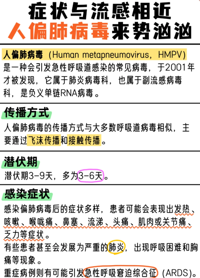 人偏肺病毒不是新毒株