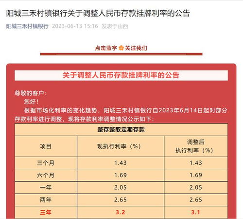 部分银行个人养老金存款利率达4%