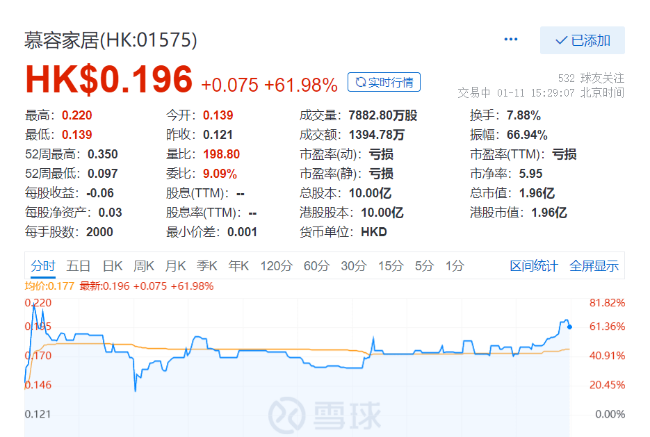 外媒称郑钦文场外收入或超2亿