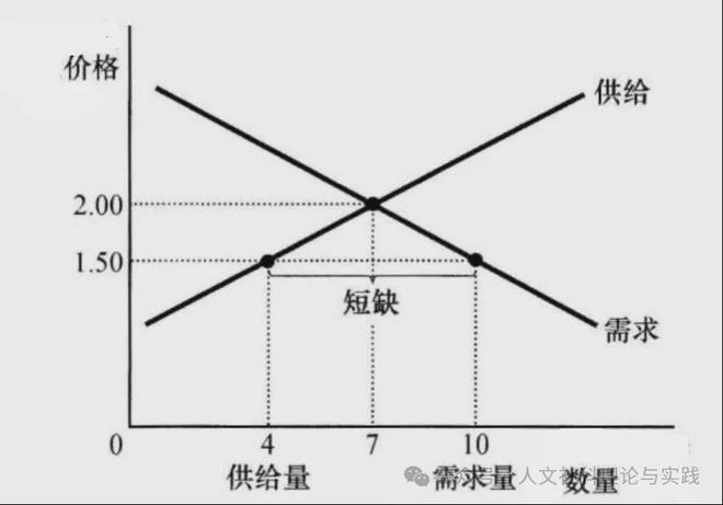 “果中贵族”车厘子断崖降价