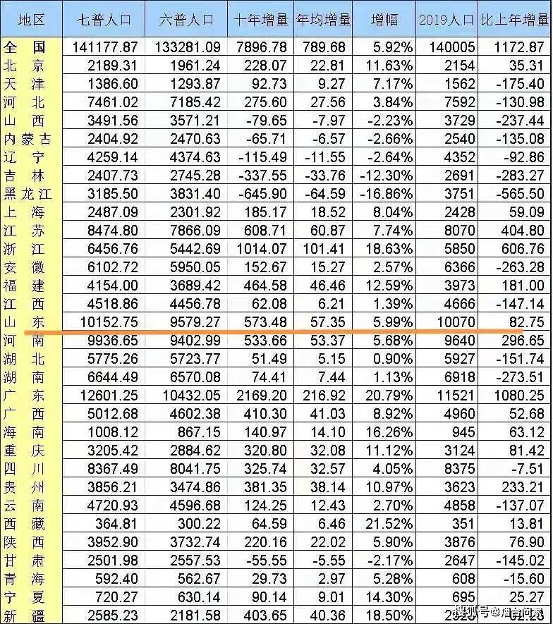 七颗猩猩回应背刺打工人