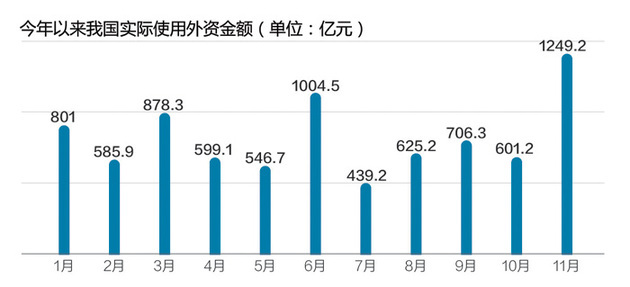 中石油煤岩气年产量同比增九成