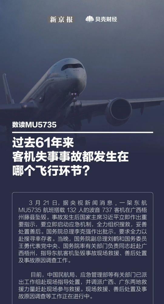 韩国和荷兰事故机型均为波音737-800