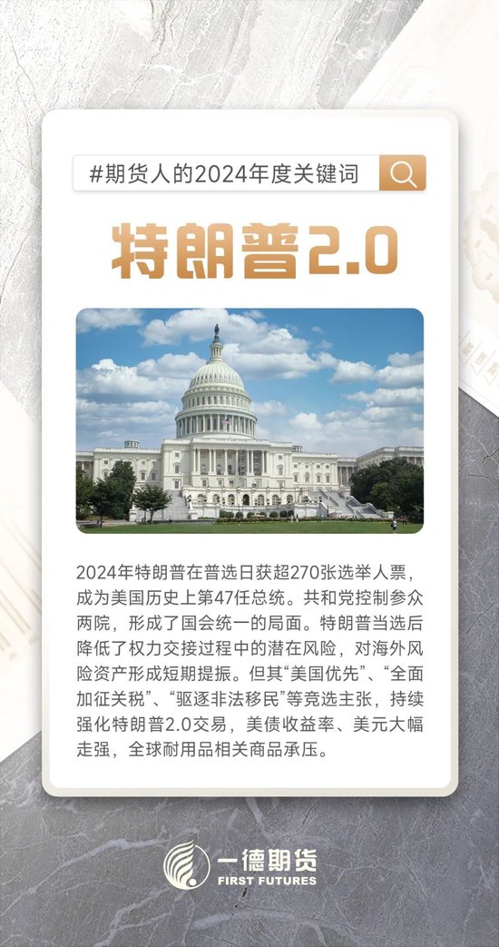 2024 属于你的关键词