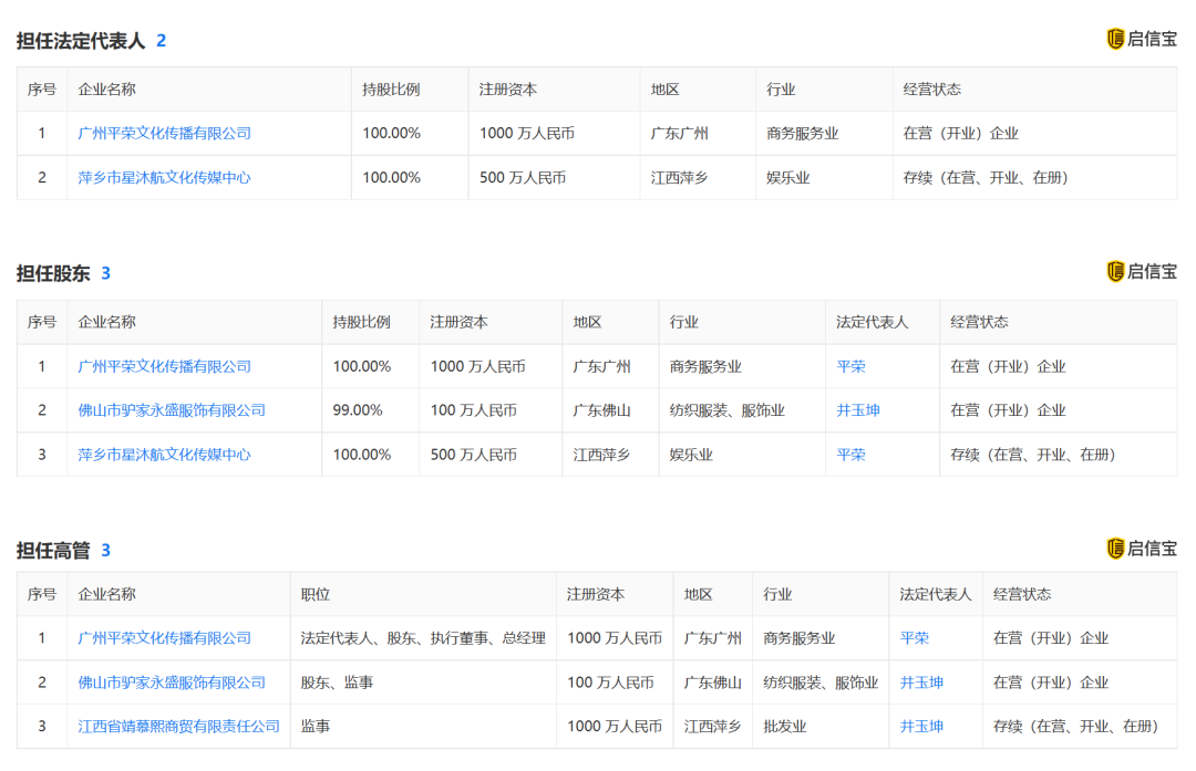 黄子韬账号带货月销售额近2500万元