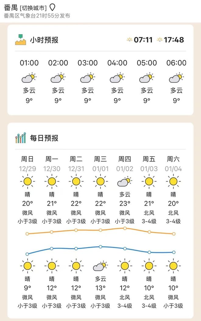 2024广东最后一股冷空气