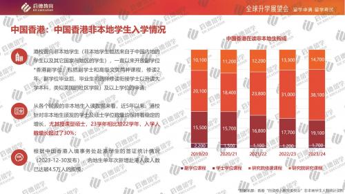 香港资料大全正版资料2025年免费