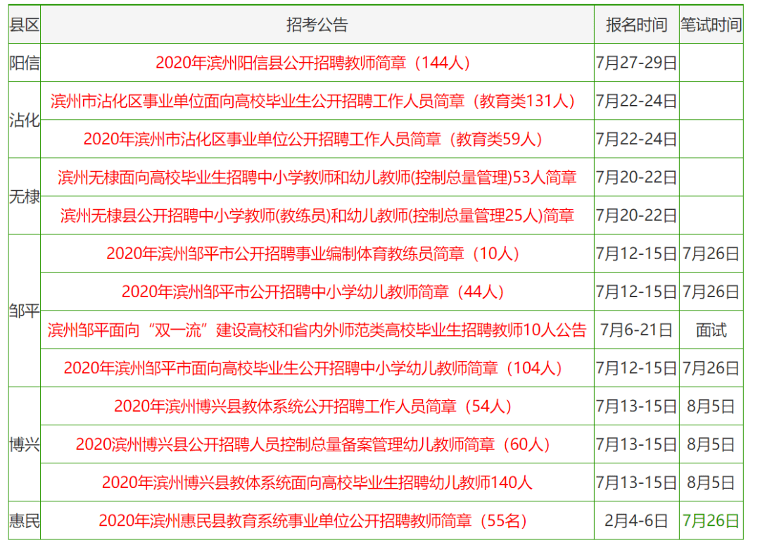 香港资料大全正版资料使用方法