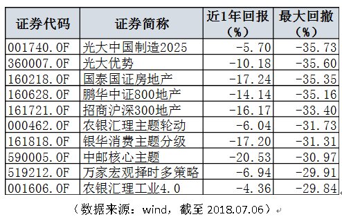 2025全年免费资料公开