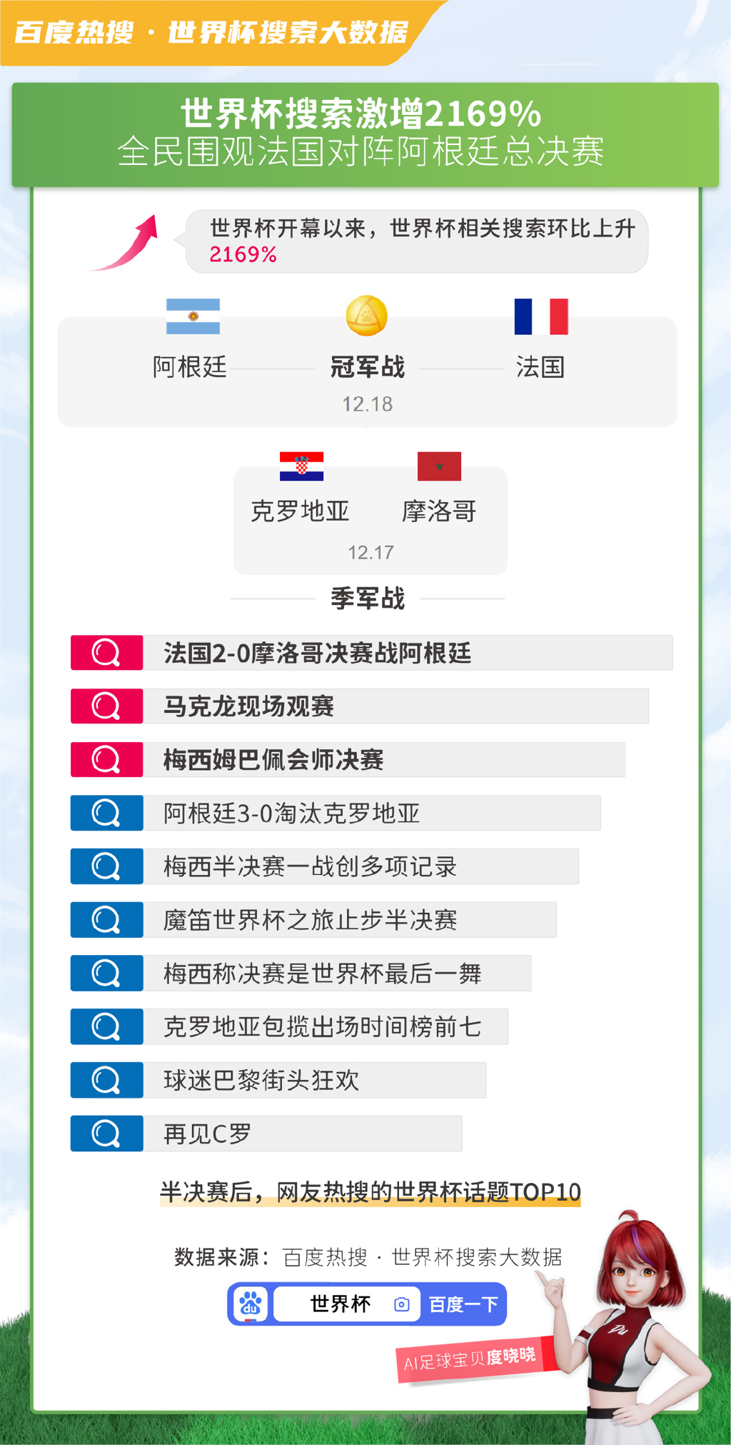 新澳天天彩正版免费资料观看