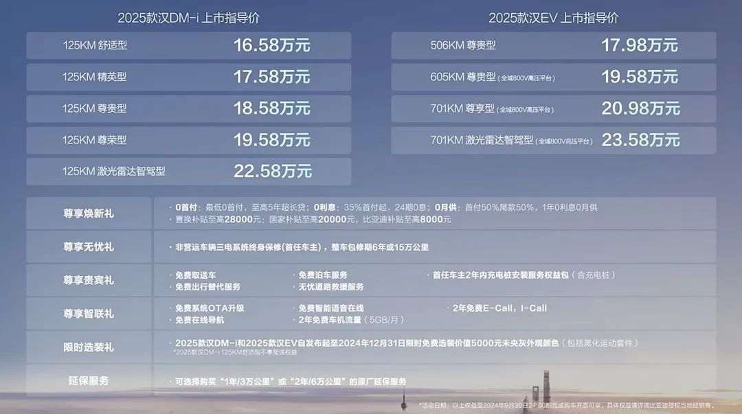 新澳2025年精准资料32期