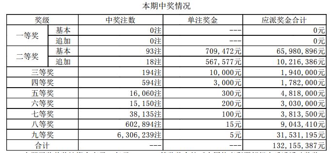 洪荒少女 第3页