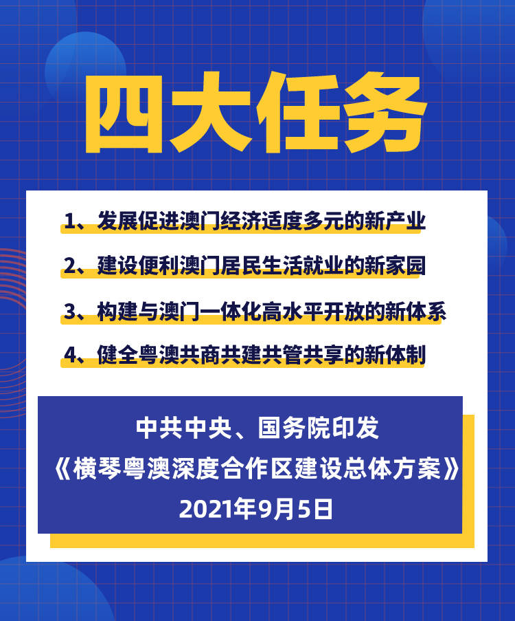 新澳2025正版资料免费公开