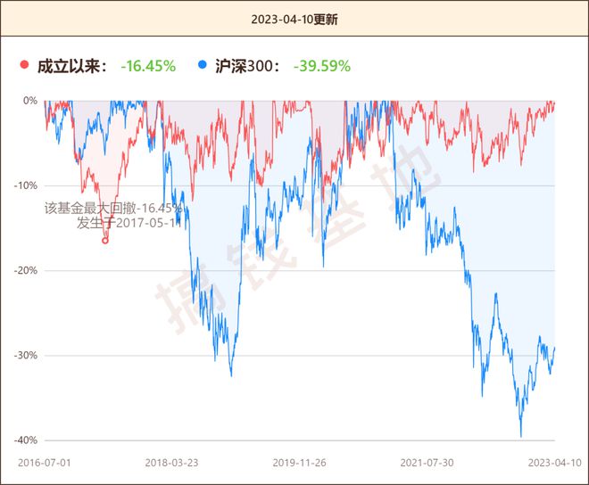 2025澳门特马今晚开奖06期