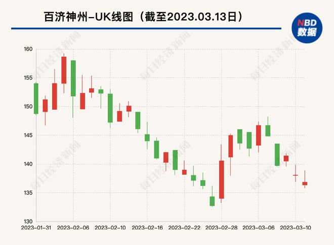 2025年1月18日 第50页