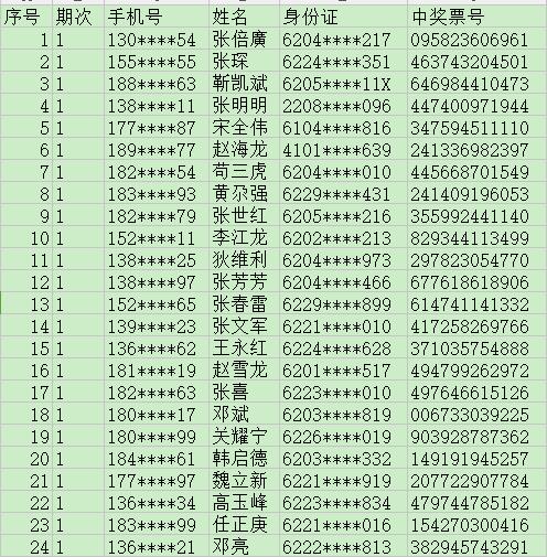 2025年1月18日 第53页