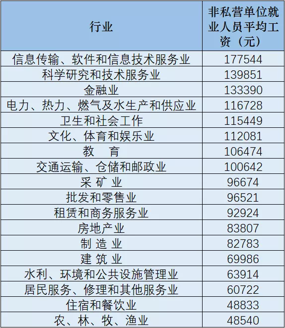 今期新澳门开奖结果记录