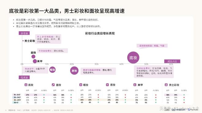 新澳门彩出码走势