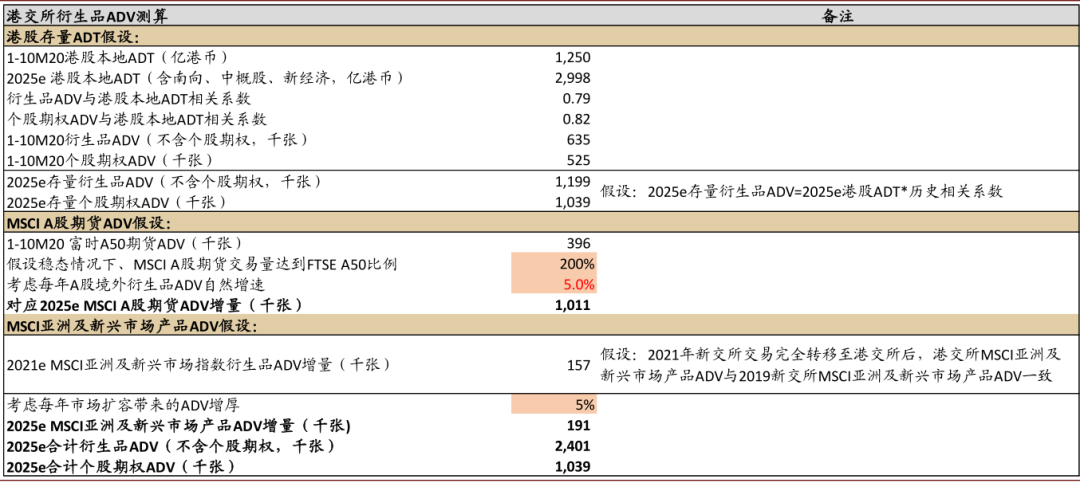 2025香港资料大全