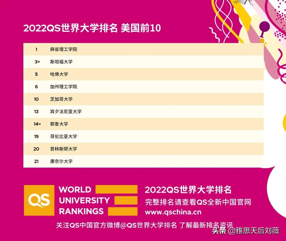 2025新澳开奖资料