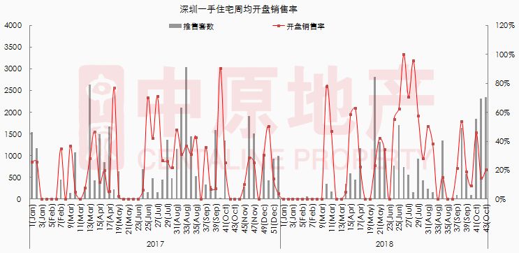 夜明珠开奖ymz01一衩明珠预测