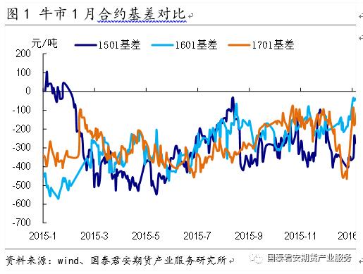 老澳门出彩综合趋势图