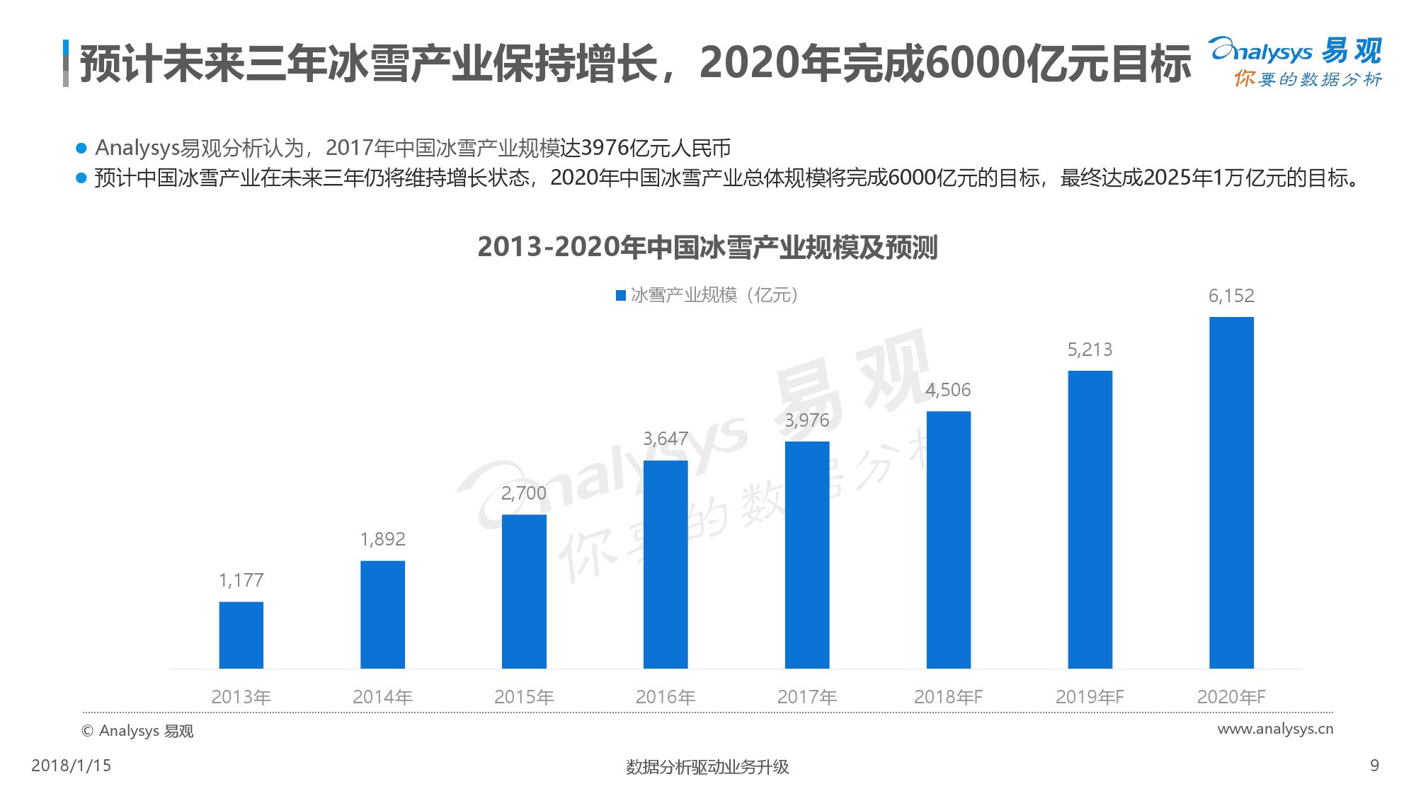 新奥2025年第260期的资料