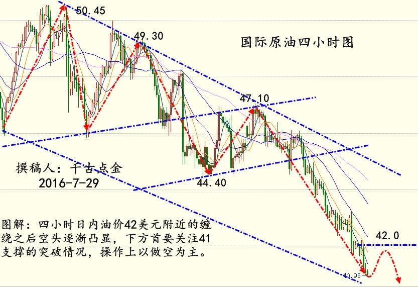 2新澳门走势图