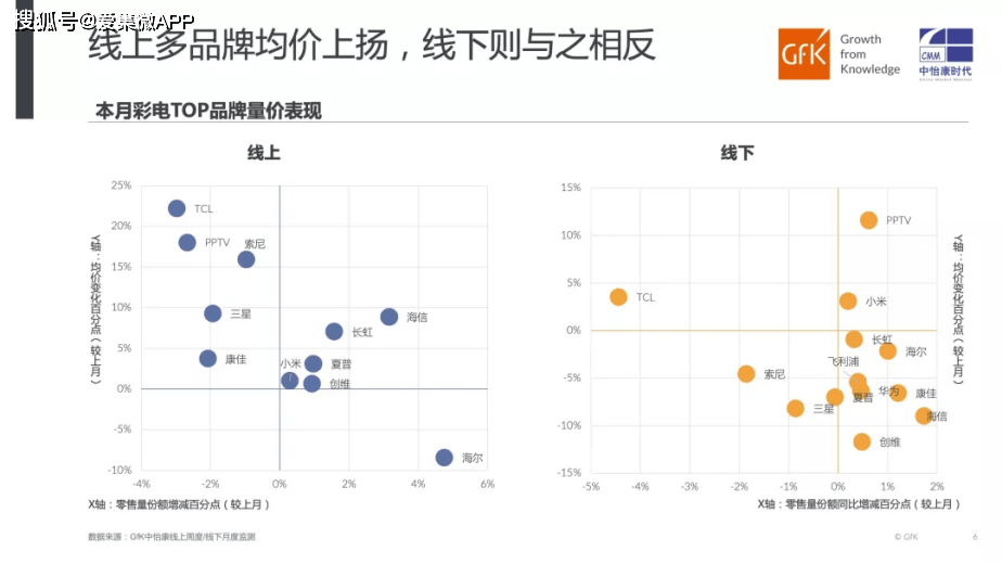 新澳门彩波生肖走势图