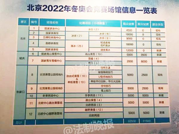 2025奥门精准正版资料