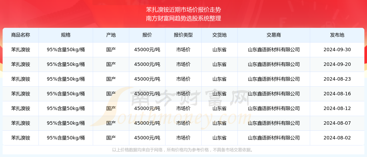 澳门开奖记录开奖结果2024全民K歌