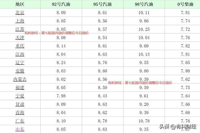 2024年澳门今晚开奖号码是多少号