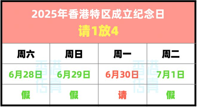 2025年香港全年资料大全