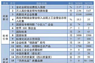 澳彩今晚资料查询