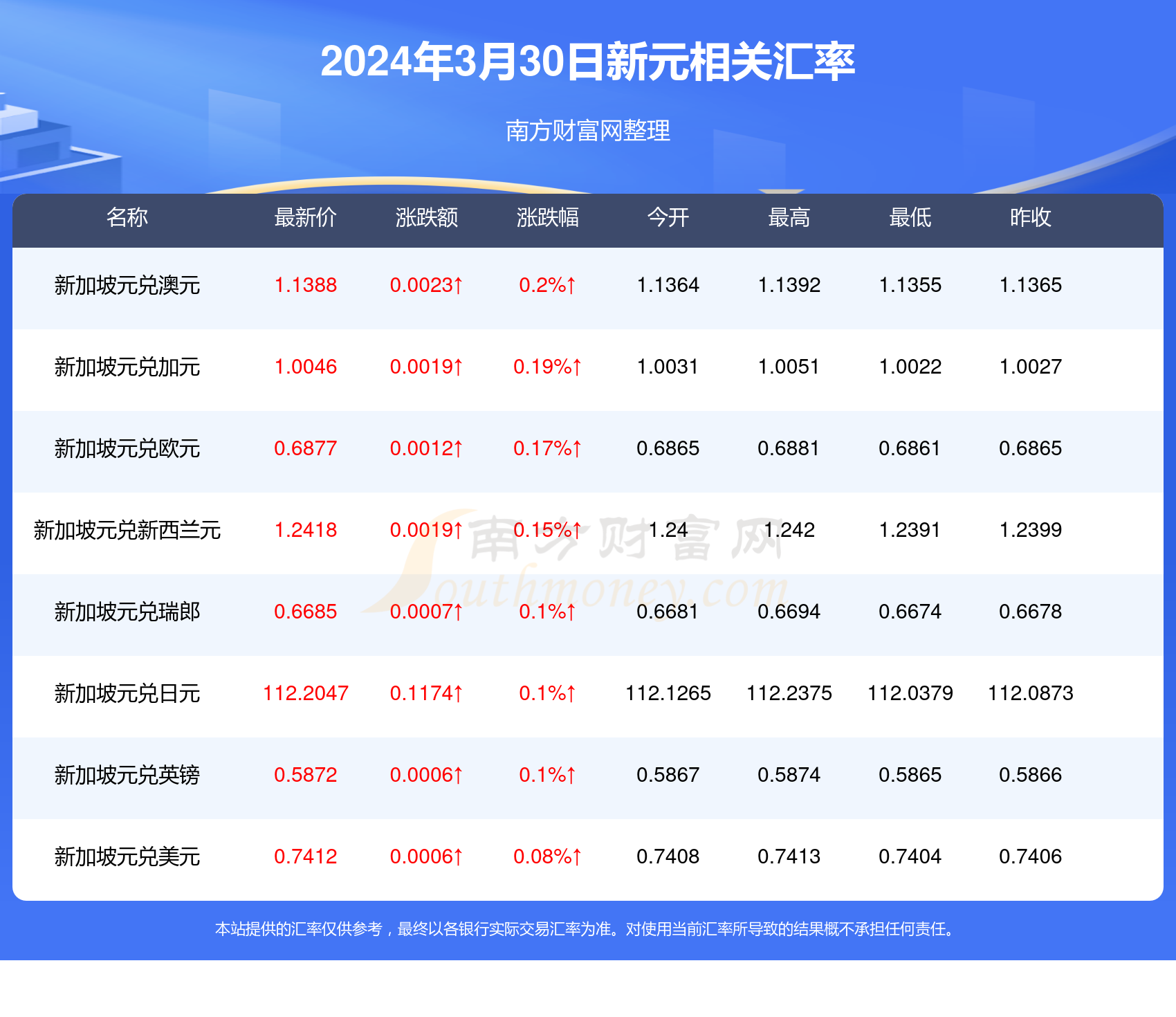 202 5香港正版全年资料最