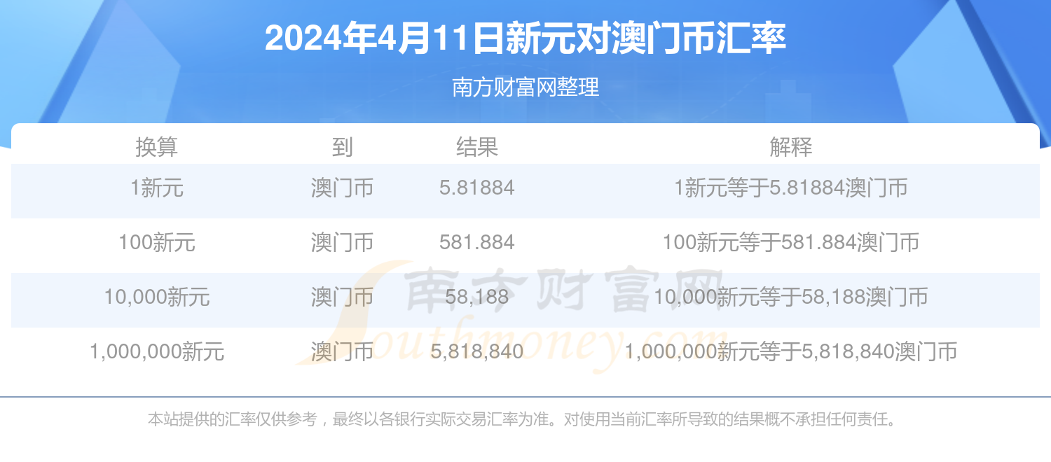 2024年澳门今晚开奖号码查询