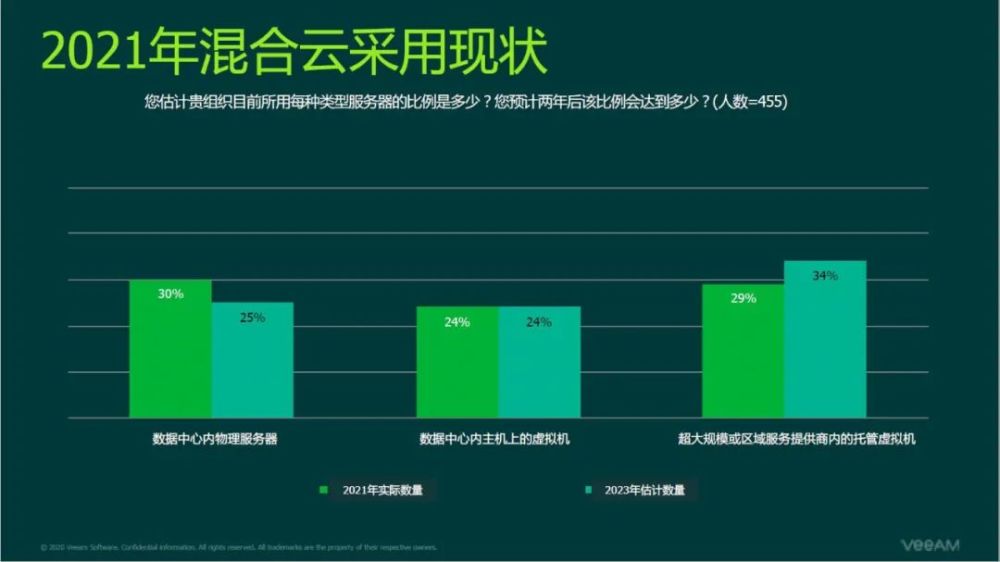 香港最早最快最全开奖结果