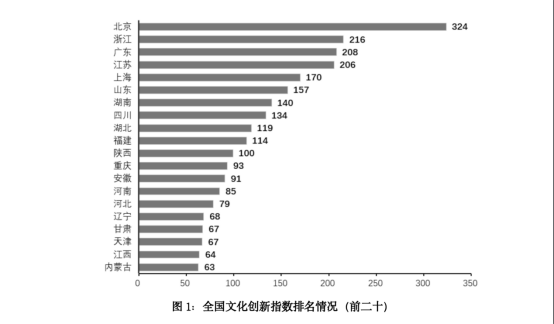 2023年香港历史开奖结果记录图