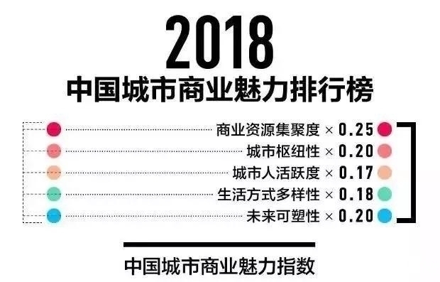 金牛论坛一单双连中(19)期精