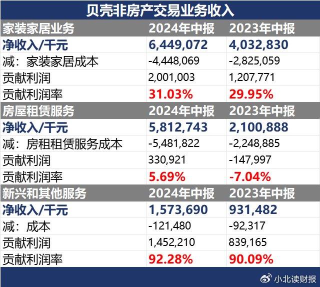 2023香港历史开奖记录19期