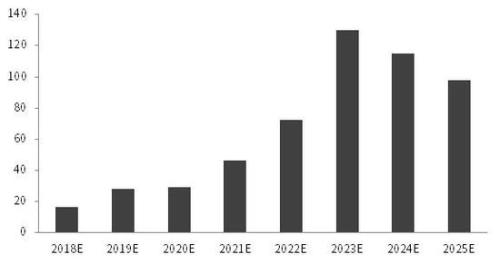 2025澳门资料大免费资